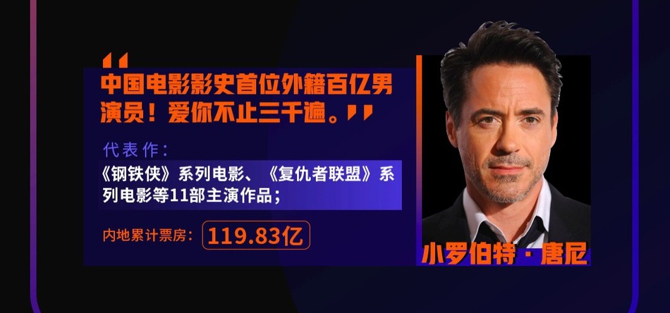 澳門開獎(jiǎng)結(jié)果 新聞聯(lián)播今天視頻,影史首位3歲百億影人